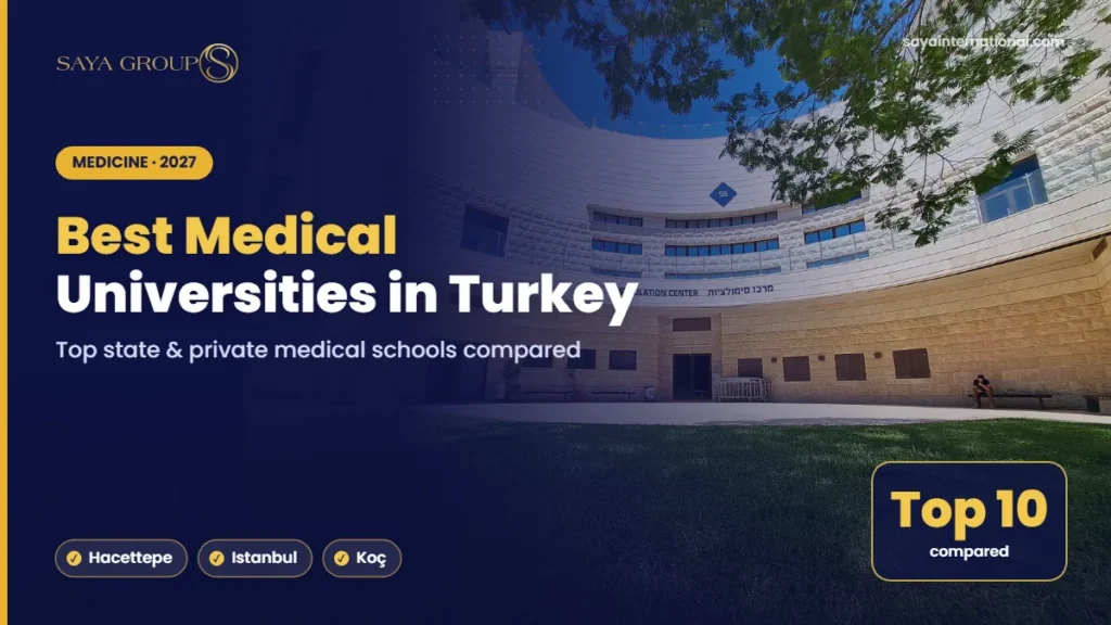 Best Medical Universities in Turkey – Top state & private medical schools compared