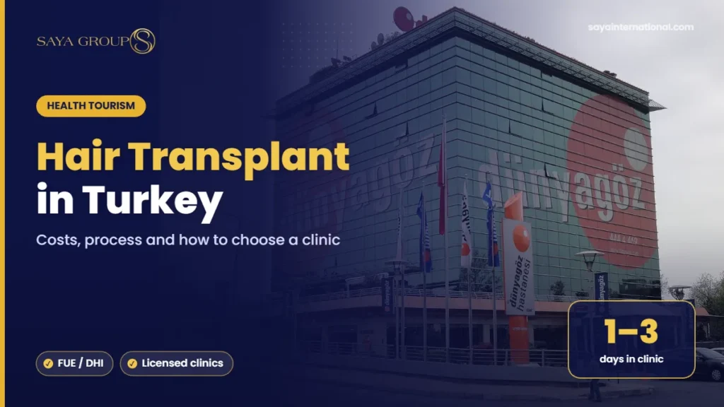Hair Transplant in Turkey – Costs, process and how to choose a clinic