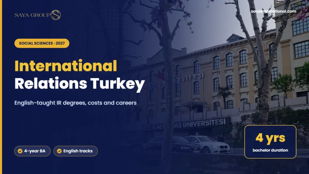 Study international relations in Turkey: Kadir Has University campus in Istanbul