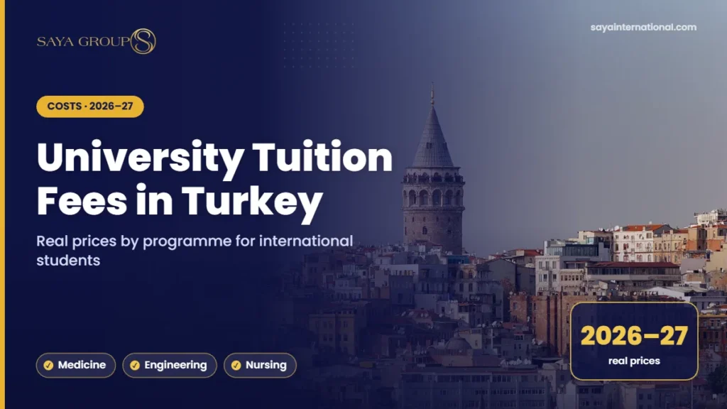 University Tuition Fees in Turkey – Real prices by programme for international students