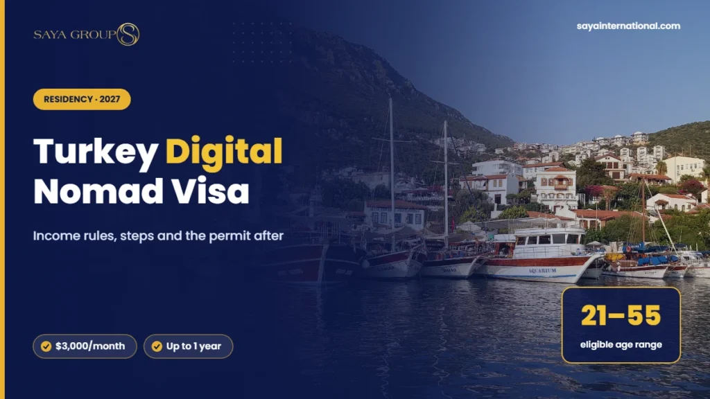 Turkey digital nomad visa guide cover with Kaş harbour
