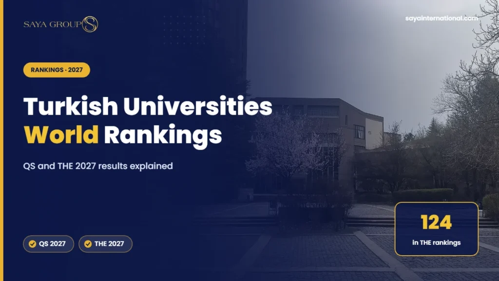 Turkish Universities World Rankings – QS and THE 2027 results explained